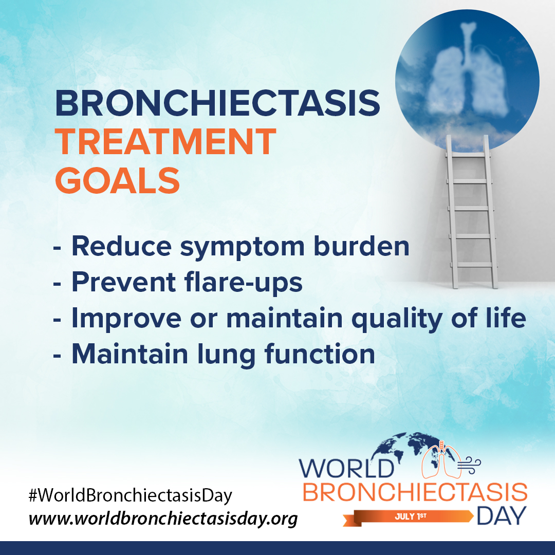 World Bronchiectasis Day Social