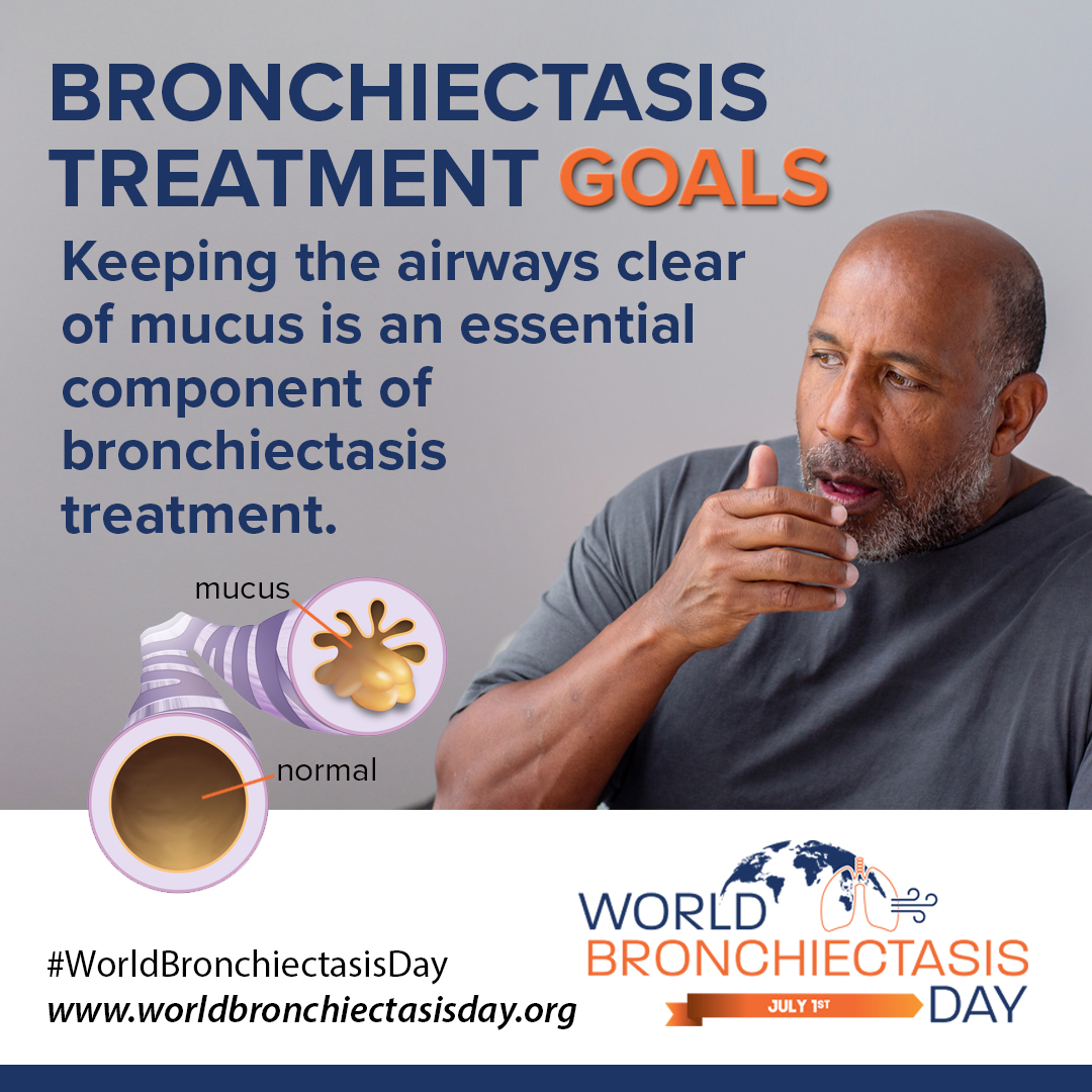 World Bronchiectasis Day Social