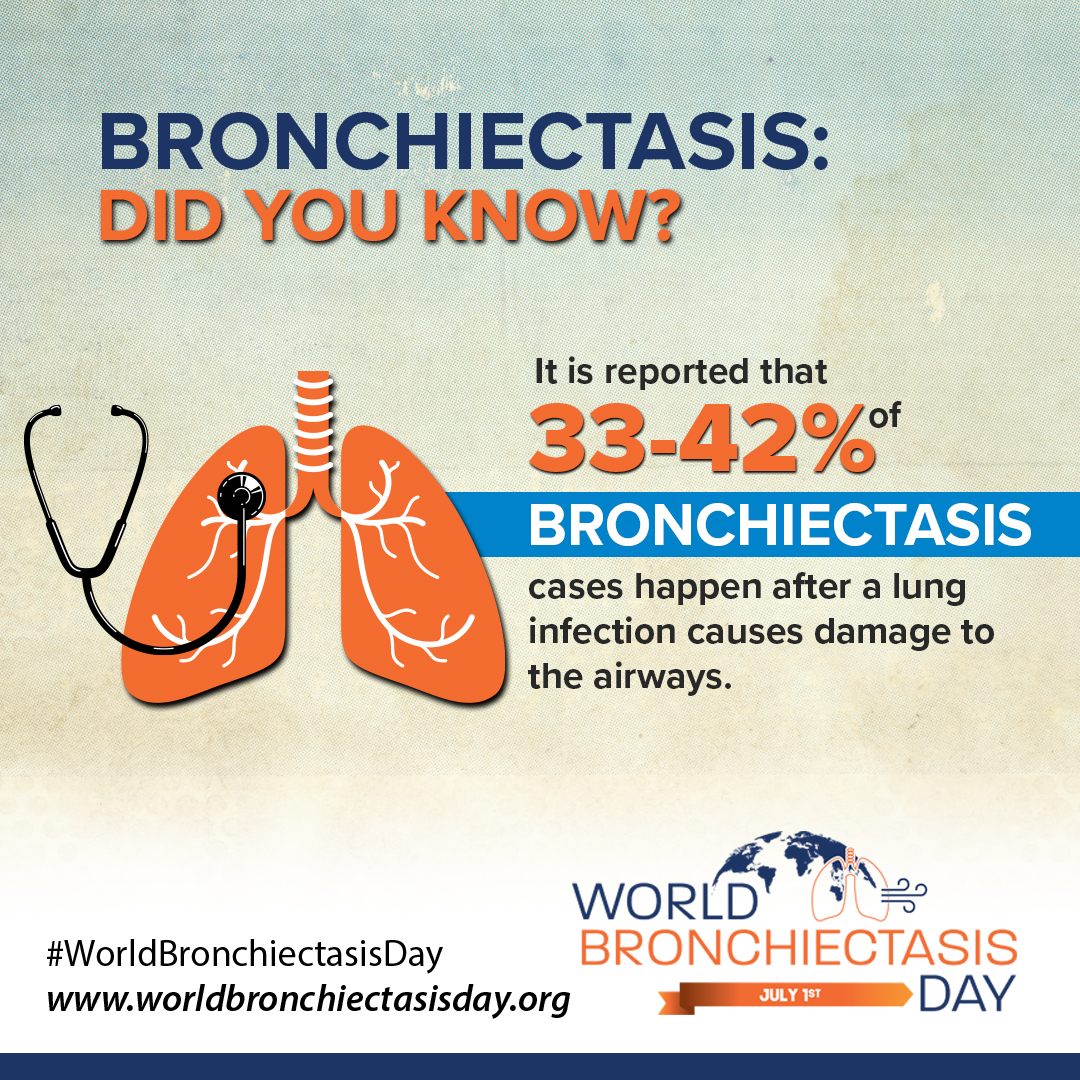 World Bronchiectasis Day Social