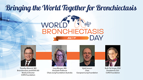 Introduction to World Bronchiectasis