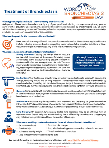 Bronchiectasis Treatment Fact Sheet